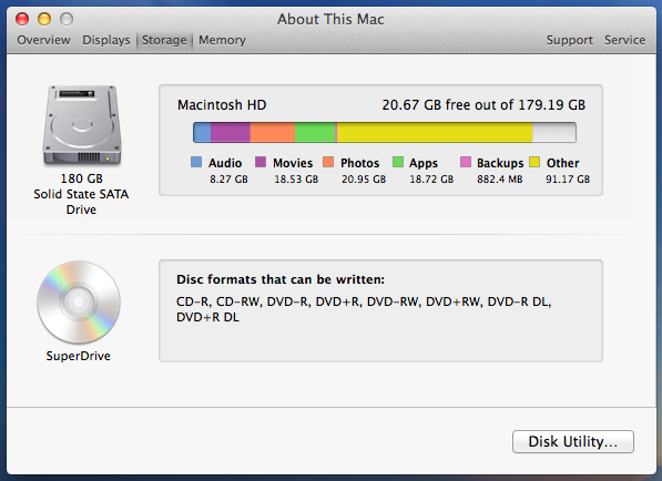 Parallels For Mac Hard Drive Space